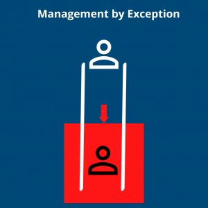 Management by Exception